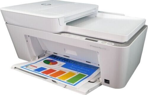 HP DeskJet Plus 4158 All-in-One Printer. Copy. Scan. Fax. Print. NO INK- White